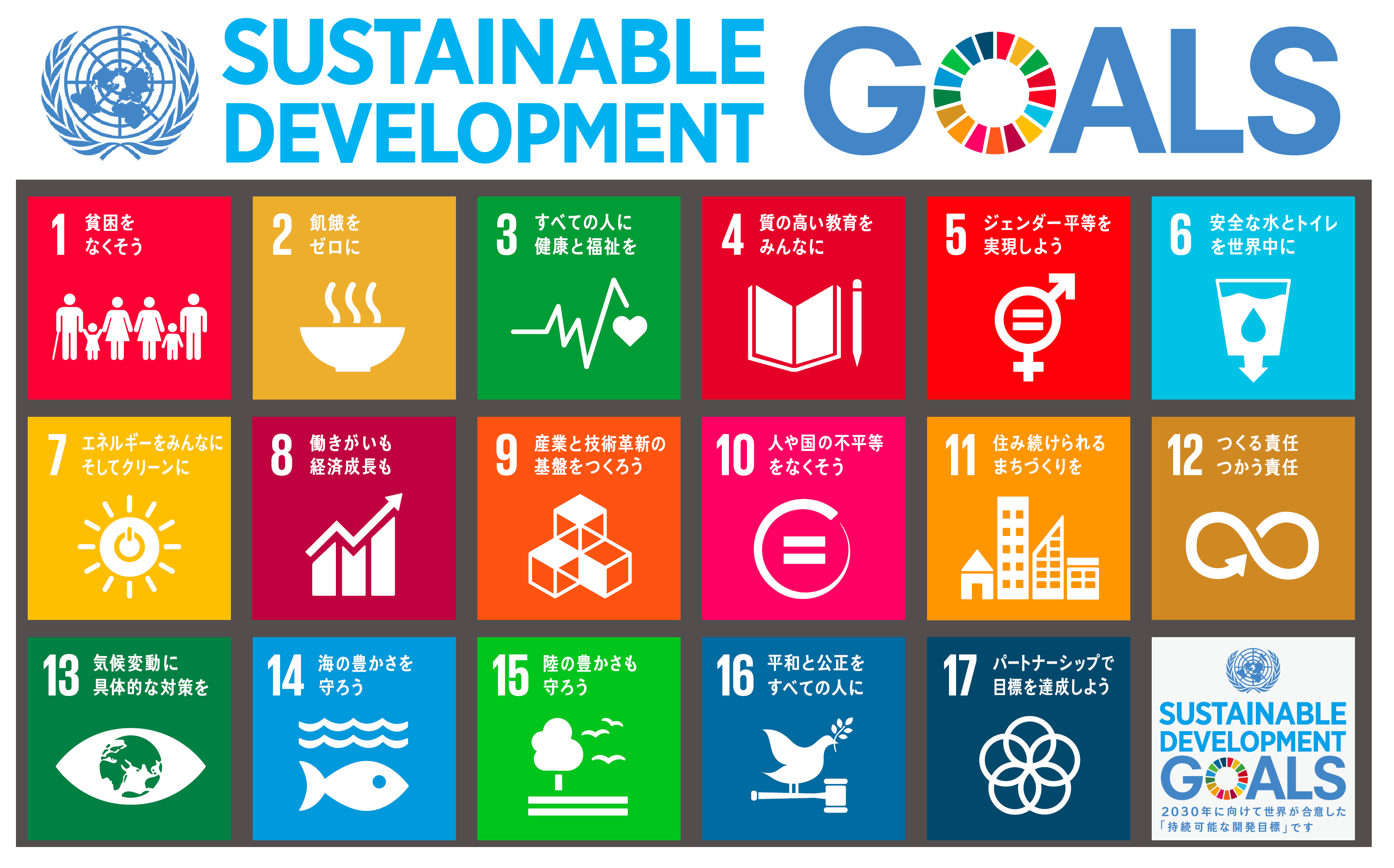メニューSDGs（Sustainable Development Goals）メニュー